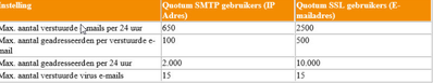 Lamboe69_0-1627551771594.png