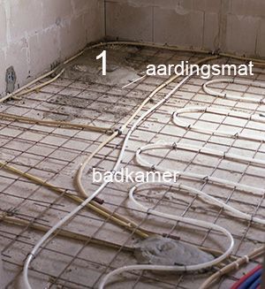badkamer, onder 1 is de meterkast