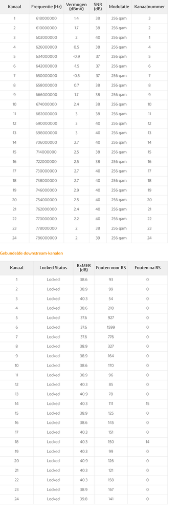 Screenshot 2021-09-28 at 18-39-38 Connect Box.png