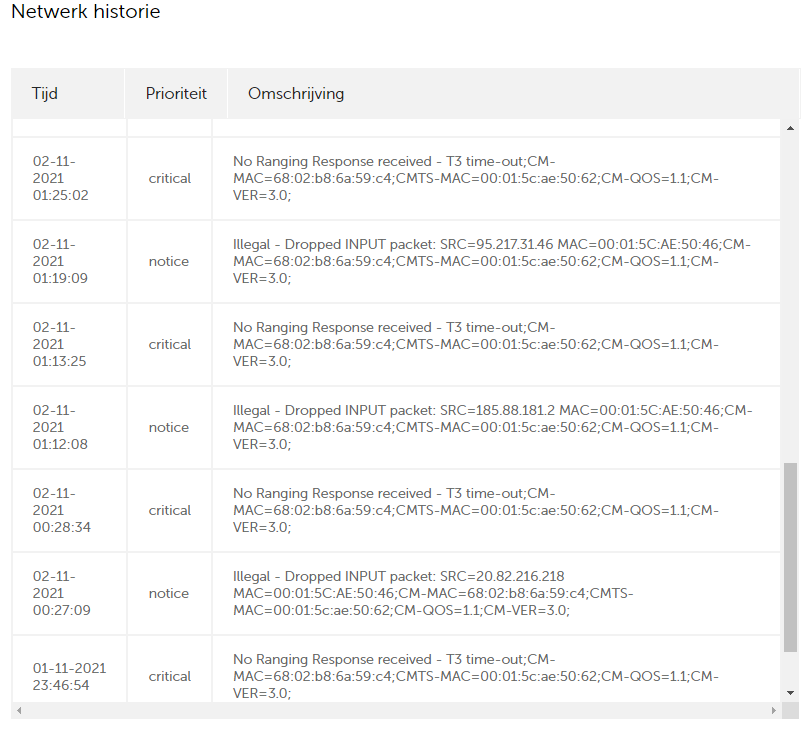 netwerk historie 3.png