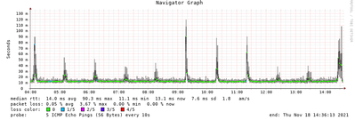 Mark_0-1637243113433.png