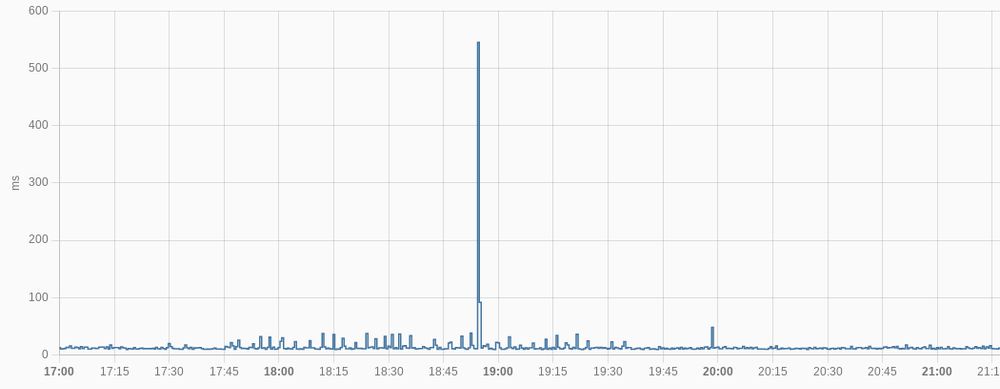 Screenshot 2021-11-20 23.47.13.png
