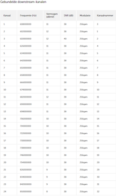 Milosh_0-1640792031748.png