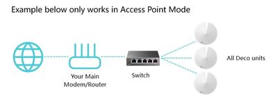Network Deco M5.jpg