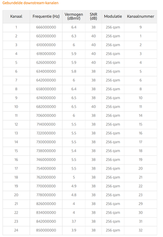 kube_1-1643750953515.png