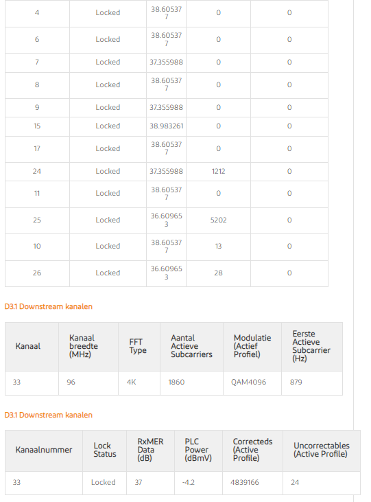 ED 3.0 Downstream na RS2.PNG