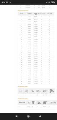 Screenshot_2022-03-21-05-38-21-572_com.android.chrome.jpg