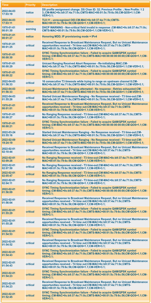 Screenshot 2022-04-04 at 14-25-15 Ziggo UBC1318ZG.png