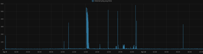 Dysan_0-1649580627379.png