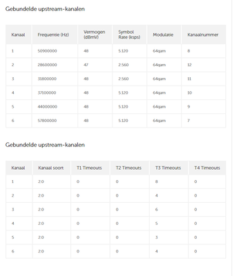 J0ramsterdam_4-1649765846112.png