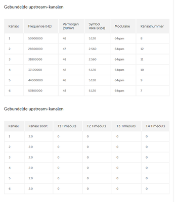 J0ramsterdam_3-1649770981656.png