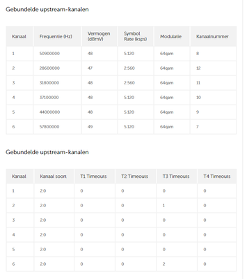 J0ramsterdam_2-1649837591757.png