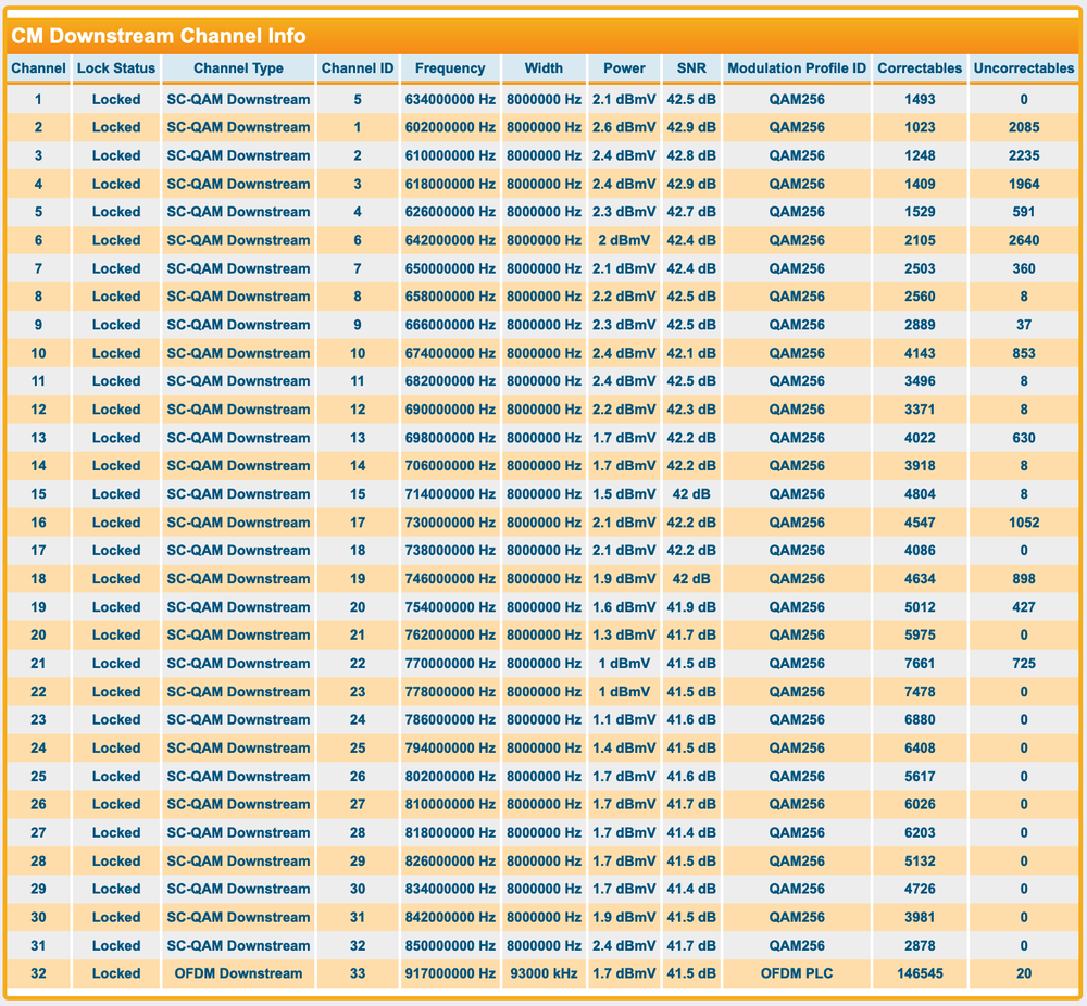 Screenshot 2022-05-12 at 07.52.00.png