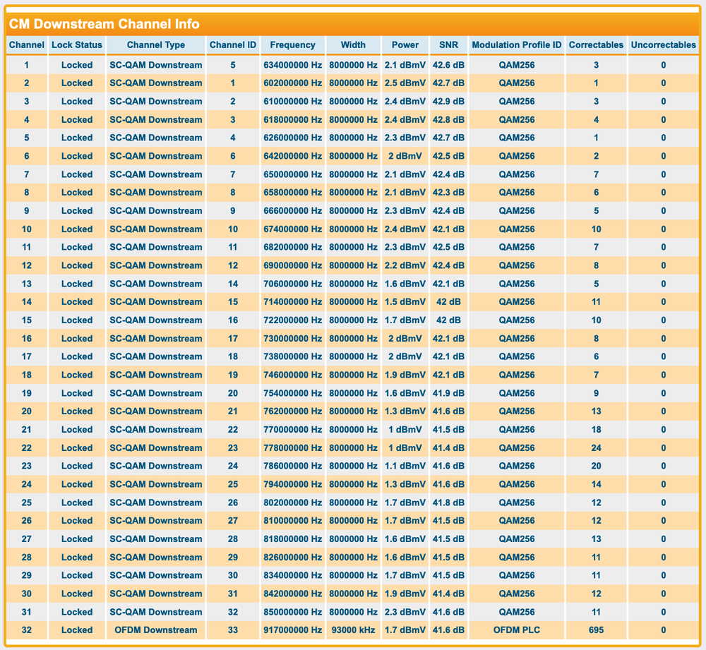 Screenshot 2022-05-12 at 08.06.33.png