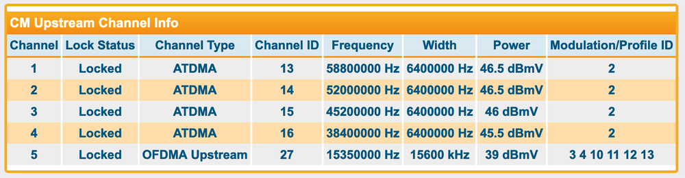 Screenshot 2022-05-12 at 08.07.47.png