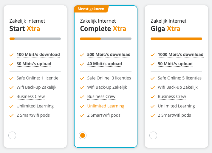 ziggozagelijkniveaus.png
