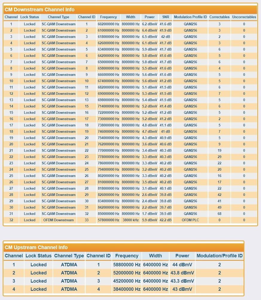 Modem down & upstream 26-5.jpg