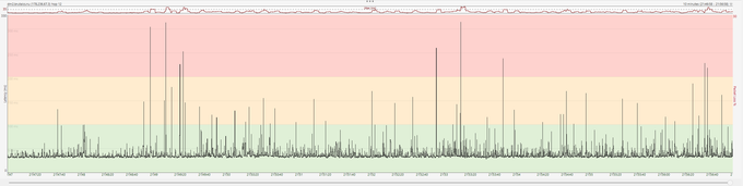 Ping Peak 1.PNG