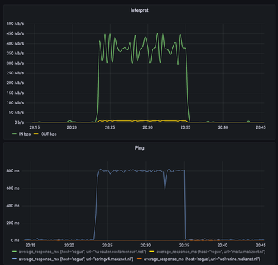 Schermafbeelding 2022-07-09 om 21.15.23.png