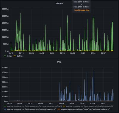 Schermafbeelding 2022-07-09 om 21.17.55.png