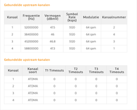 Schermafbeelding 2022-08-04 om 17.50.59.png