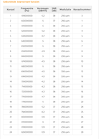 Schermafbeelding 2022-08-04 om 17.49.59.png