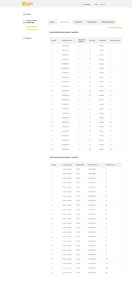 connectbox downstream.png
