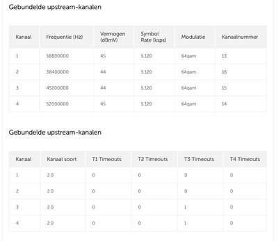 connectbox upstream.png