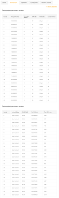 Smultie_1-1668629611249.png