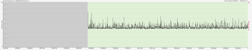 Ping 1.PNG