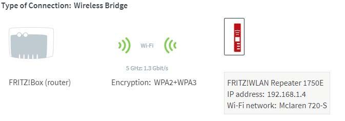 wirelessbridge.jpg