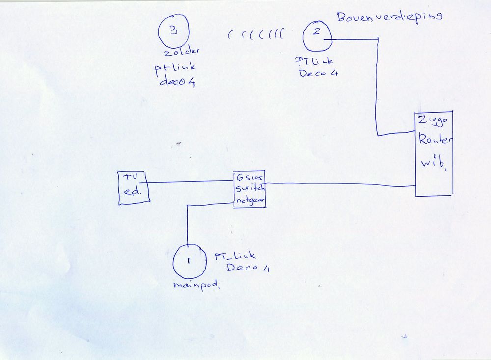 PT-Link Dec4 schema.jpg