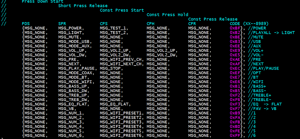 IR control codes.png