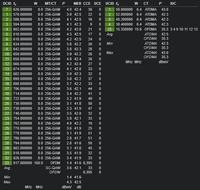 Screenshot 2024-03-16 at 02-52-50 Current Network Status.png