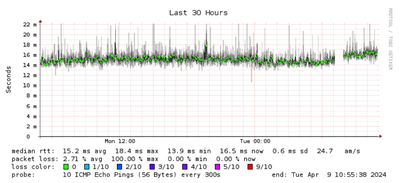 Screenshot 2024-04-09 at 10.55.53.png