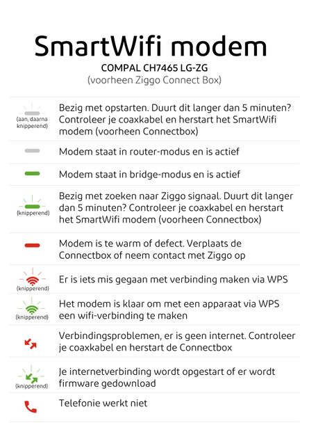 Lampjes knipperen-01.jpg