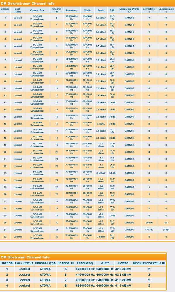 Screenshot 2021-06-03 at 15-23-32 Ziggo UBC1318ZG.png
