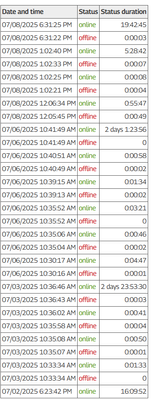 GGS_6-1752063271312.png