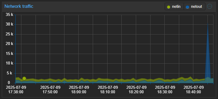 Schermafbeelding 2025-07-09 184752.png