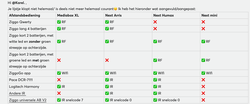 Scherm­afbeelding 2025-10-26 om 22.22.56.png