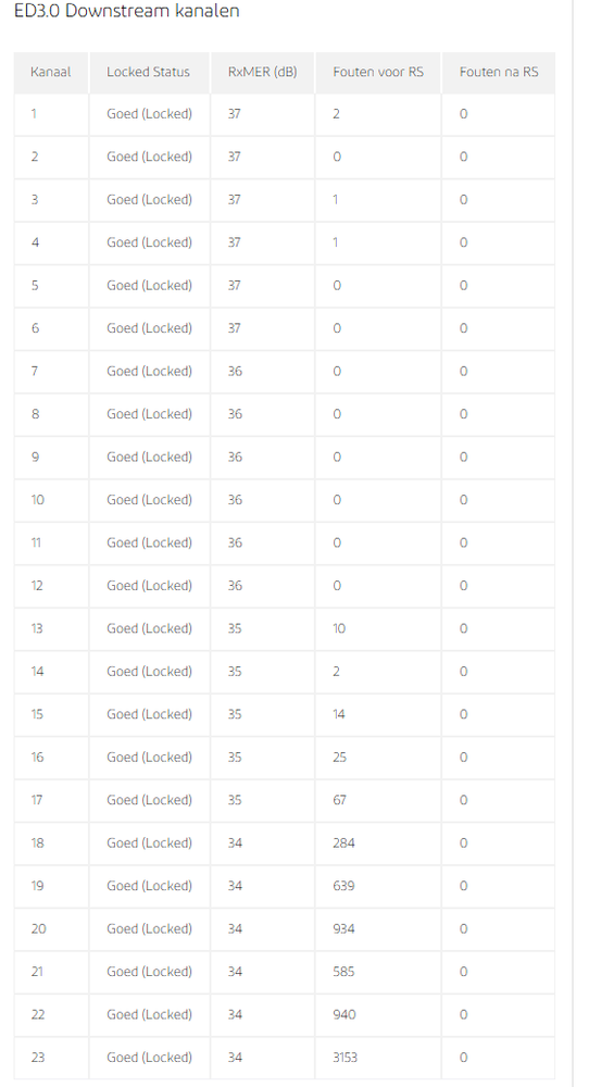 Schermafbeelding 2025-11-30 113835.png