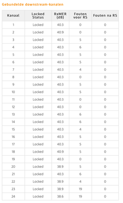 Schermafbeelding 2021-06-30 om 07.50.19.png