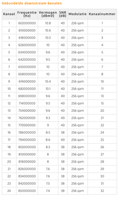 Schermafbeelding 2021-06-30 om 11.15.26.png