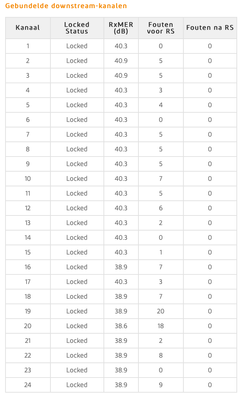 Schermafbeelding 2021-06-30 om 11.15.33.png