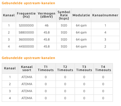 Schermafbeelding 2021-06-30 om 11.15.40.png